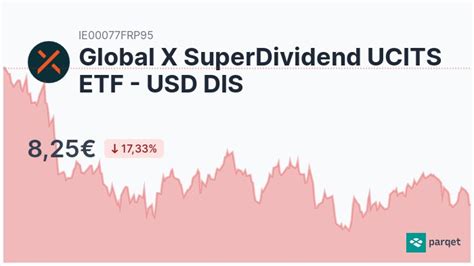 superdividend gbl 2024